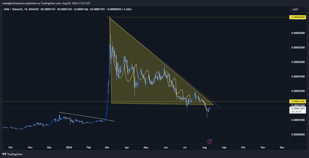 alignnone wp-image-298249 size-large