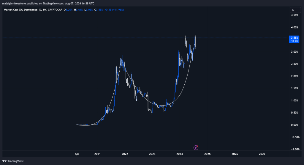 alignnone wp-image-297977 size-large