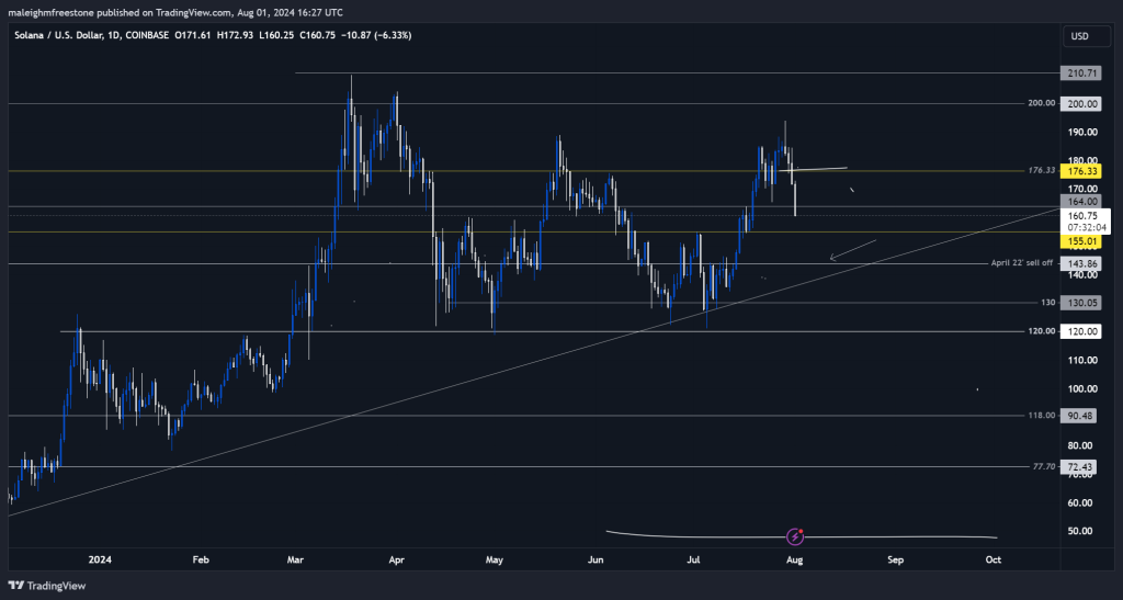 alignnone wp-image-297511 size-large