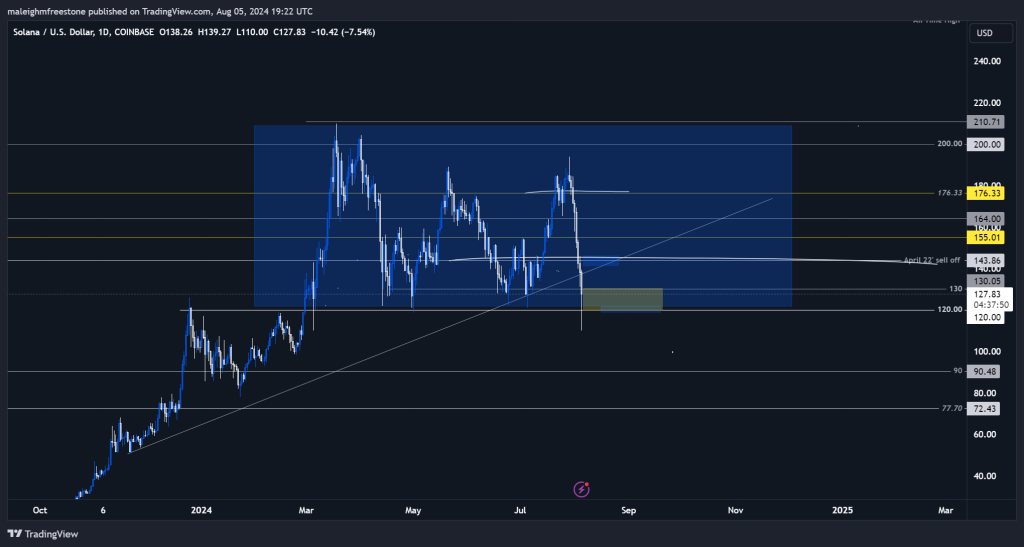 alignnone wp-image-297675 size-large