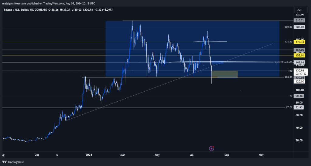 alignnone wp-image-297682 size-large