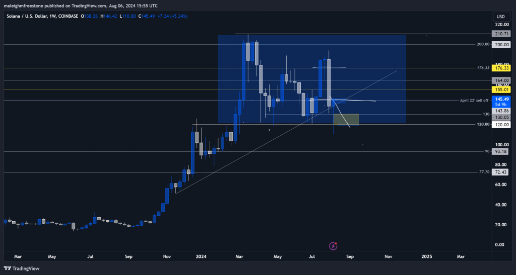 alignnone wp-image-297733 size-large