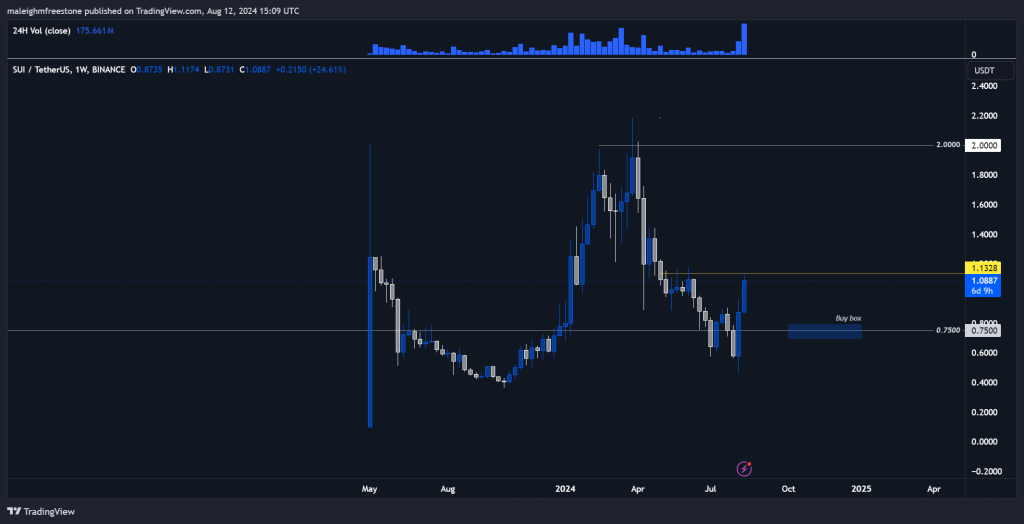 alignnone wp-image-298409 size-large