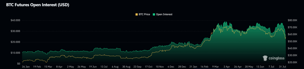 alignnone wp-image-297973 size-large