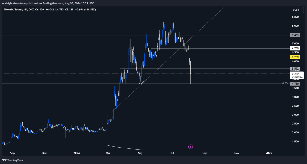 alignnone wp-image-297692 size-large