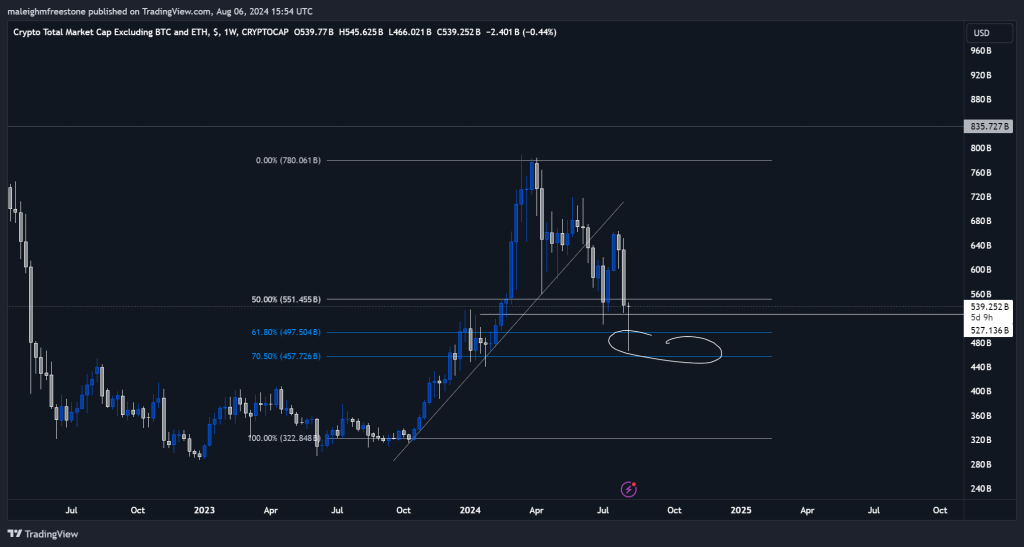 alignnone wp-image-297740 size-large