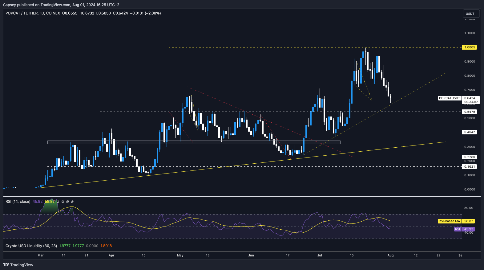 aligncenter size-full wp-image-297535