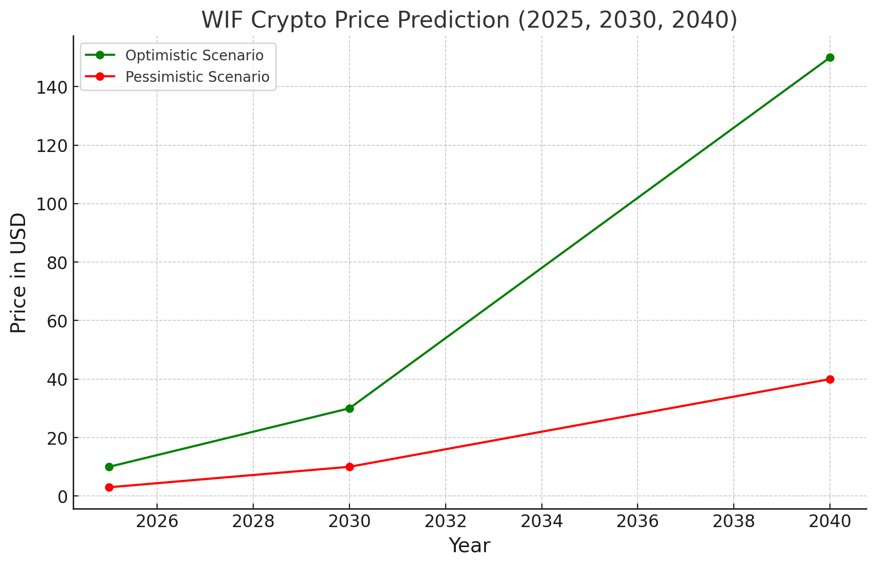 aligncenter wp-image-298499 size-full