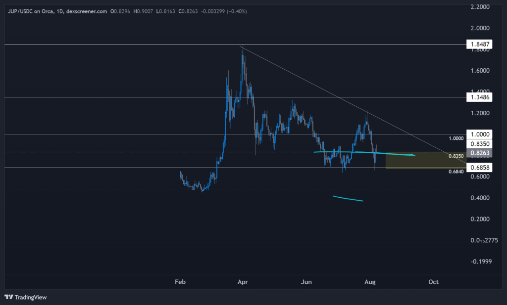 alignnone wp-image-297983 size-large