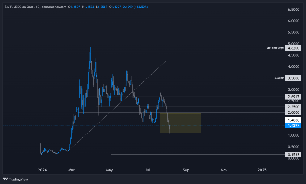 alignnone wp-image-297743 size-large