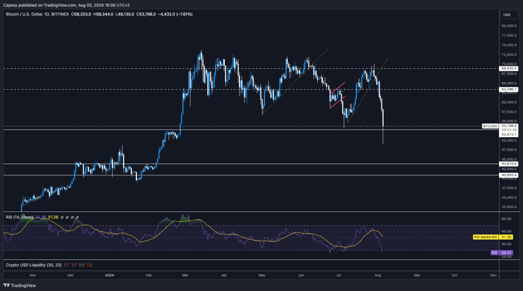 alignnone size-large wp-image-297670