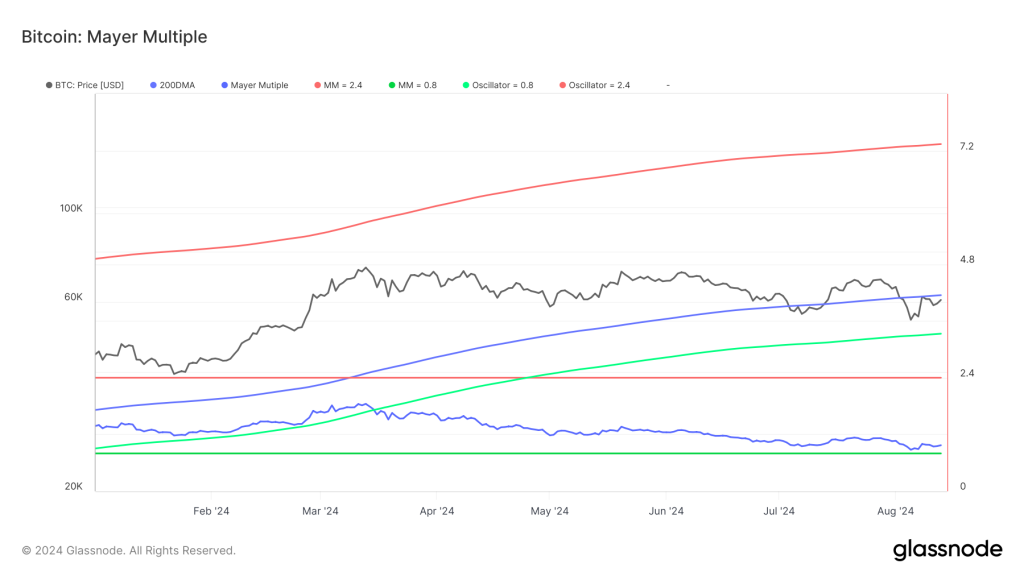 alignnone size-large wp-image-298600