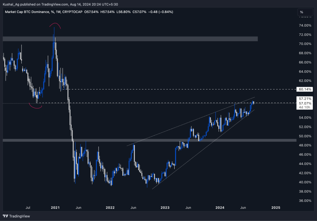 alignnone size-large wp-image-298630