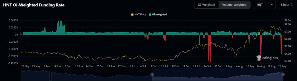 alignnone size-large wp-image-299048