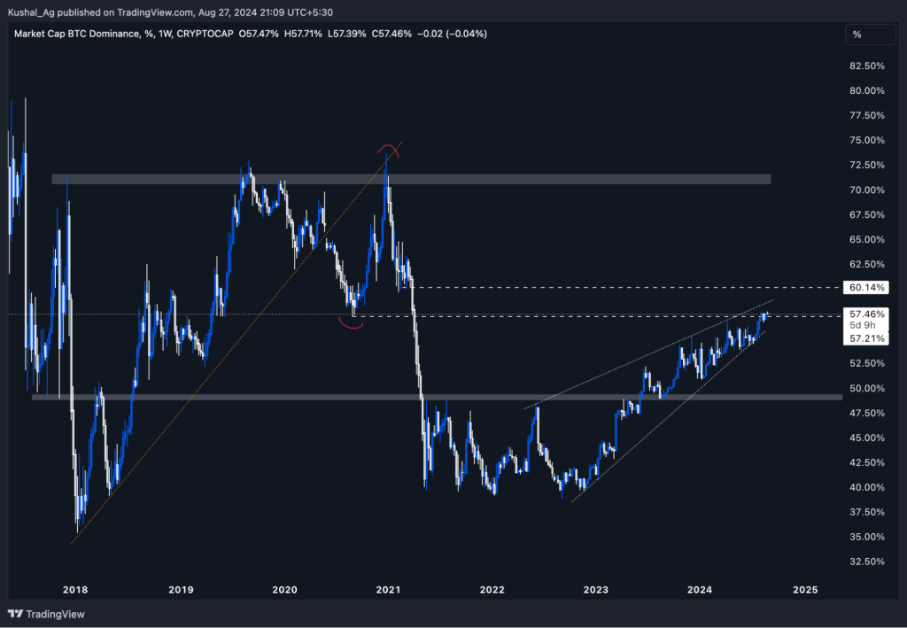 alignnone size-large wp-image-299540