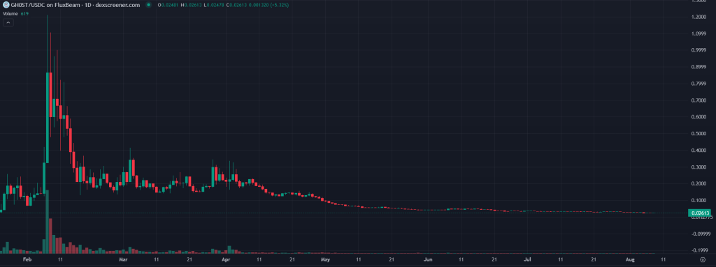 alignnone size-large wp-image-298157