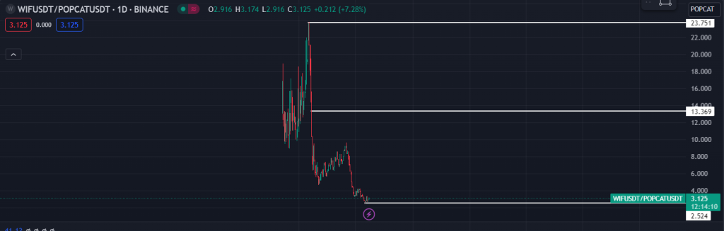 alignnone size-large wp-image-299834