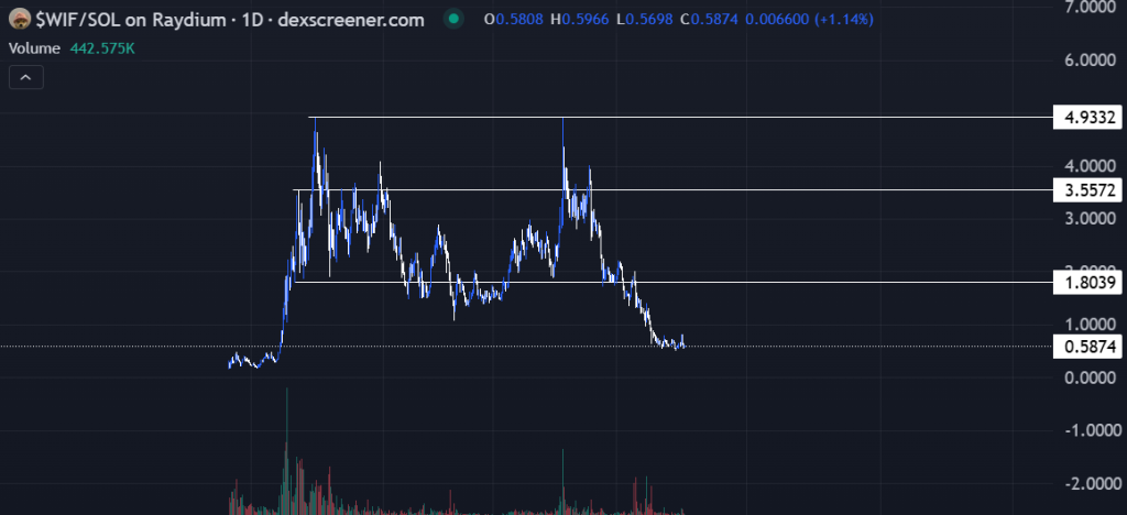 aligncenter wp-image-308209 size-large