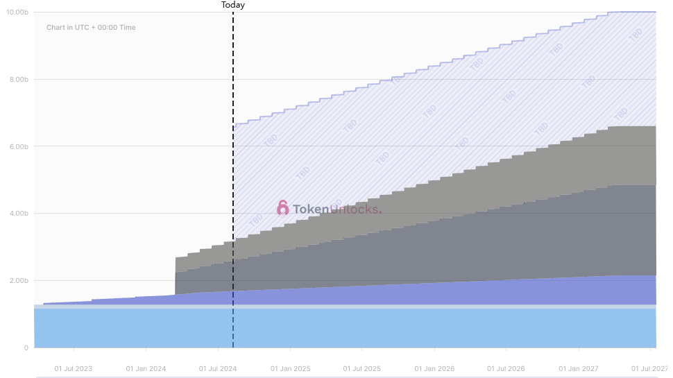 alignnone size-large wp-image-298166