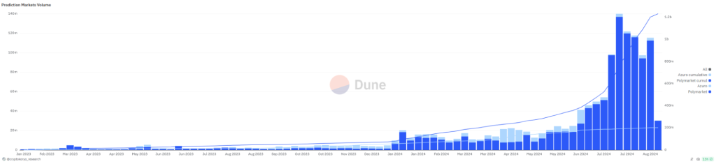 alignnone size-large wp-image-299623