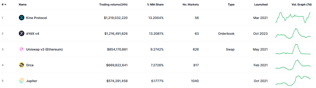 alignnone size-large wp-image-298170