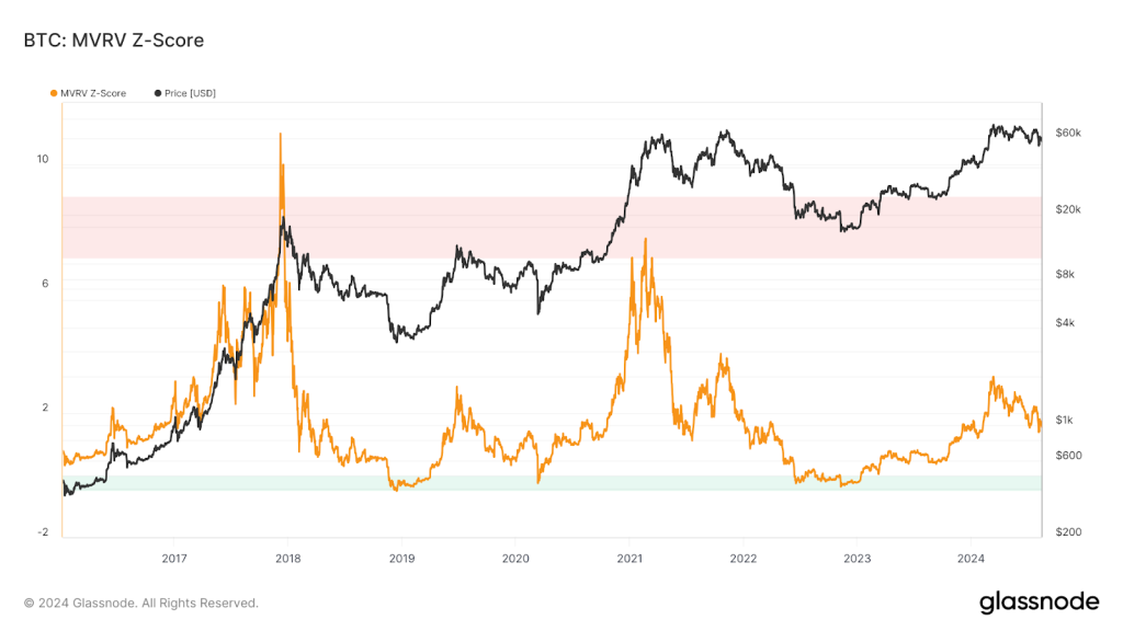 alignnone size-large wp-image-298919