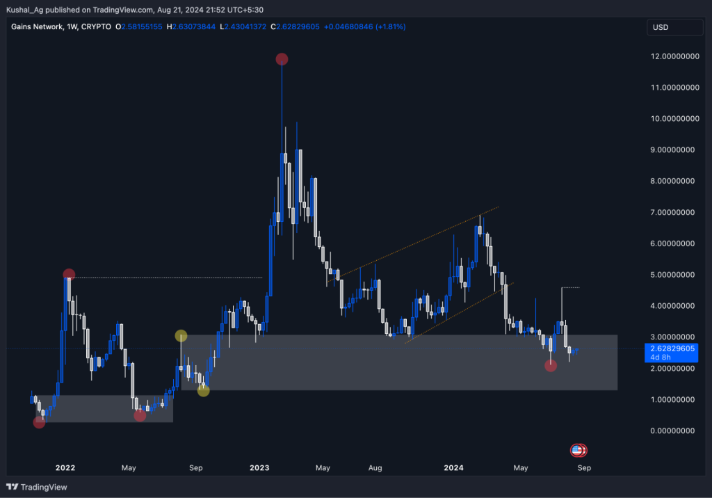 alignnone size-large wp-image-299068