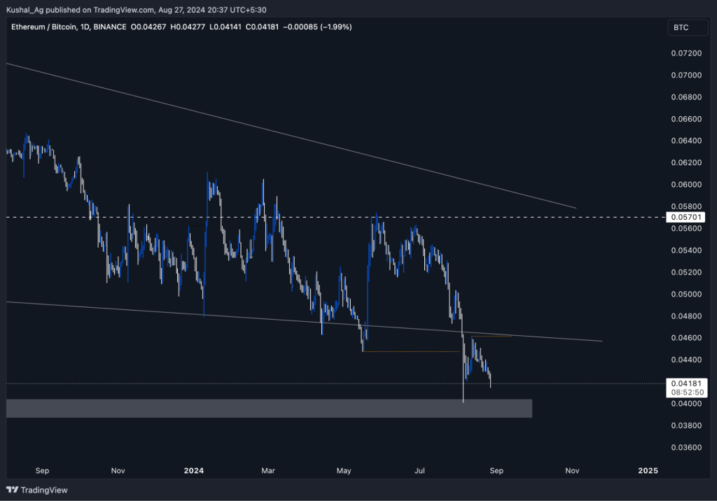 alignnone size-large wp-image-299541