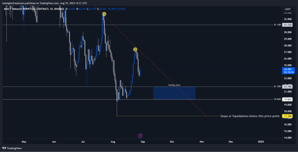 alignnone size-large wp-image-299778