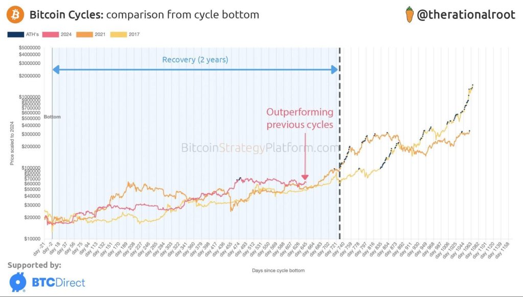 alignnone size-large wp-image-299855