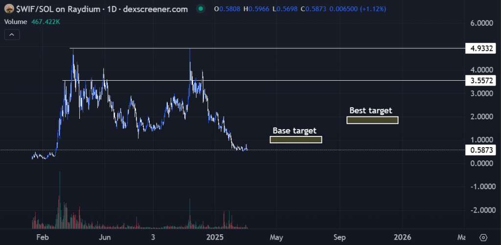 aligncenter wp-image-308210 size-large