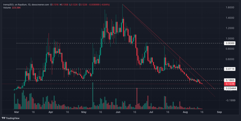 alignnone size-large wp-image-298893