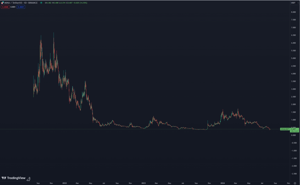 alignnone size-large wp-image-298158