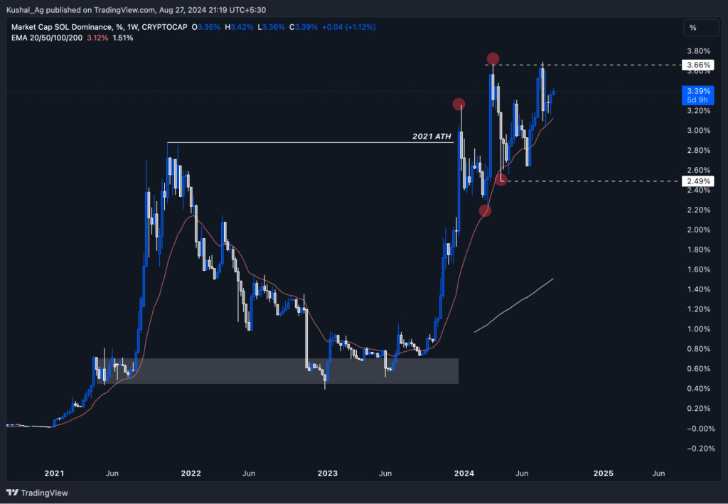 alignnone size-large wp-image-299542