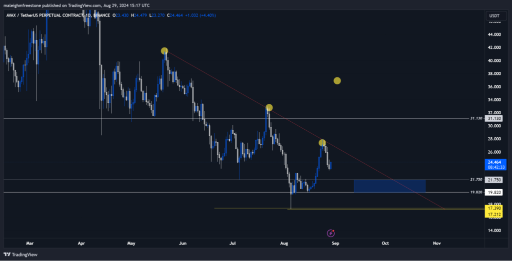 alignnone size-large wp-image-299779