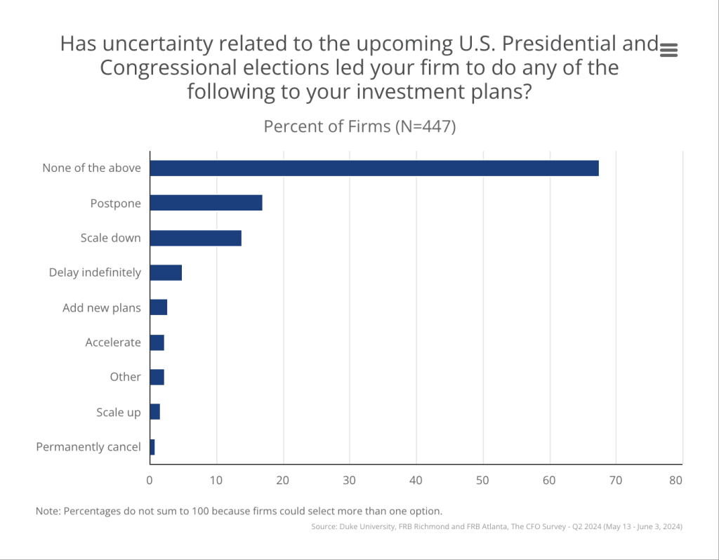 alignnone size-large wp-image-299856