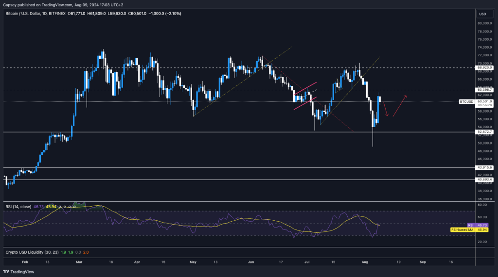 alignnone size-large wp-image-298263