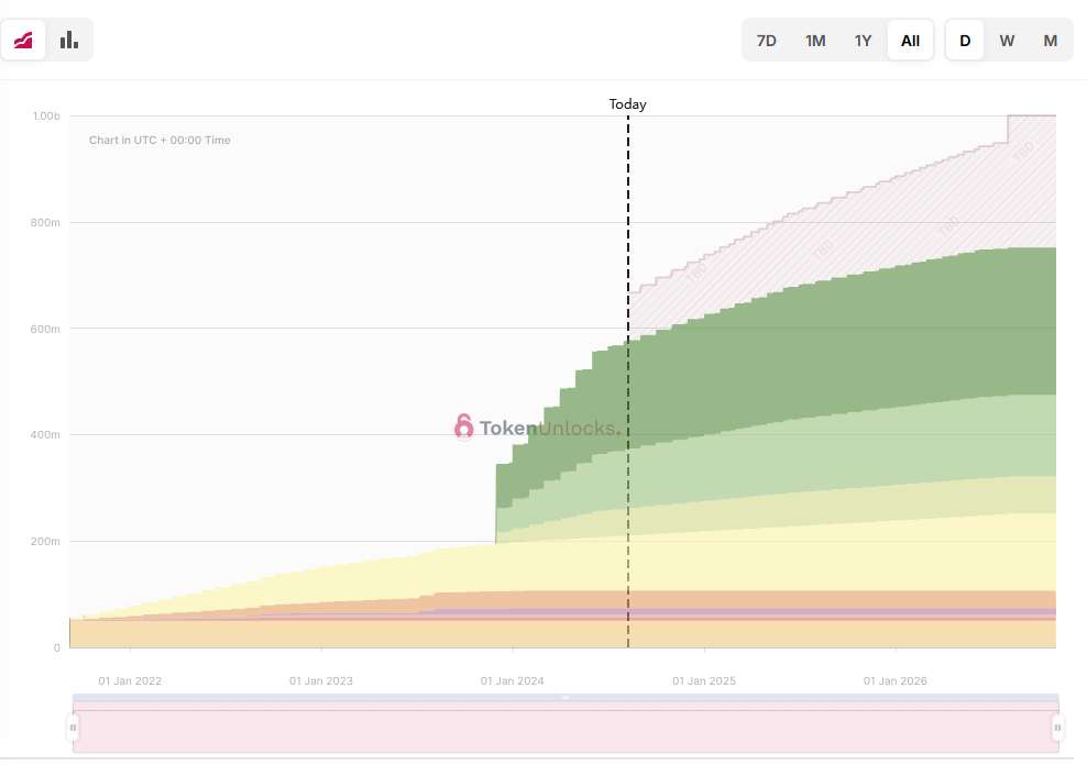 alignnone size-large wp-image-298159