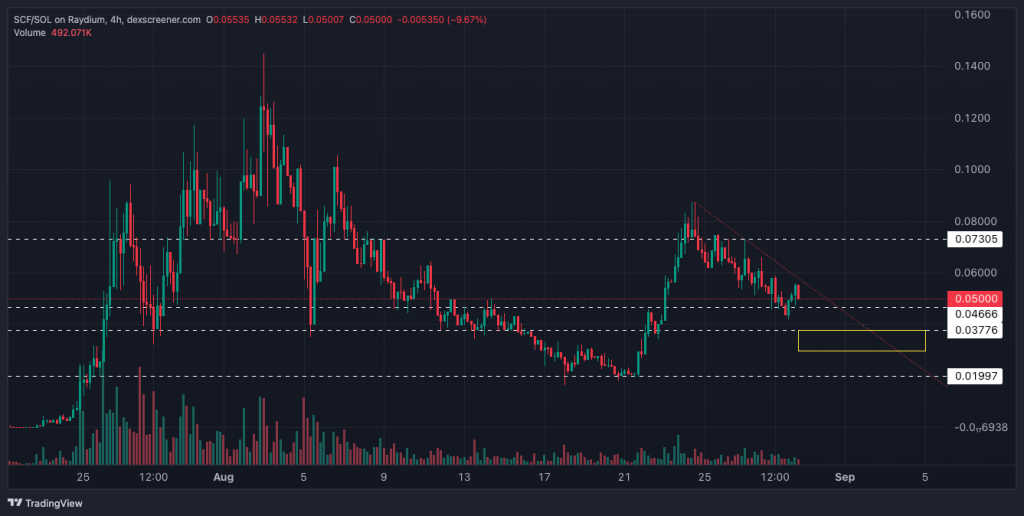 alignnone size-large wp-image-299769