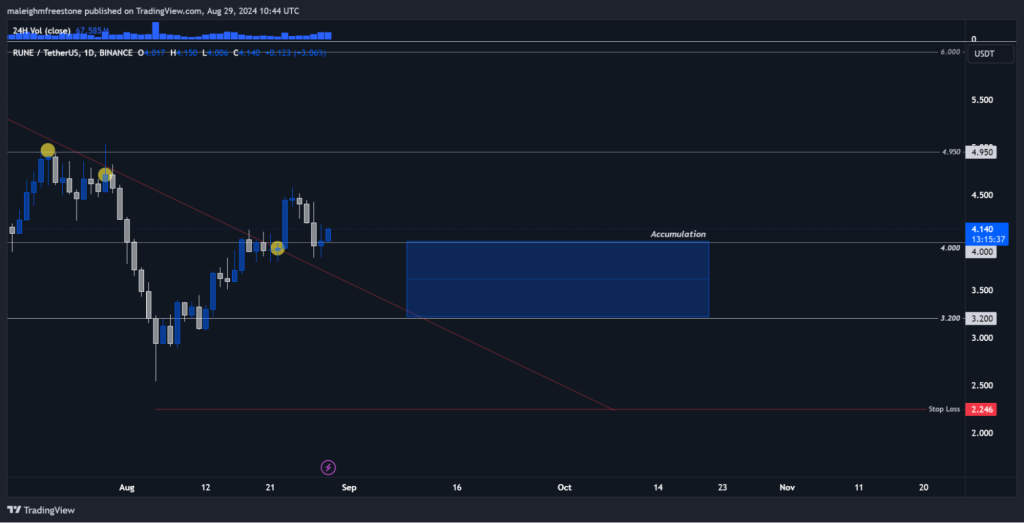 alignnone size-large wp-image-299780