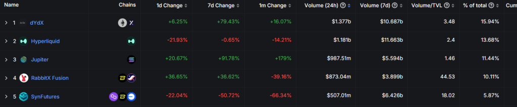 alignnone size-large wp-image-298418