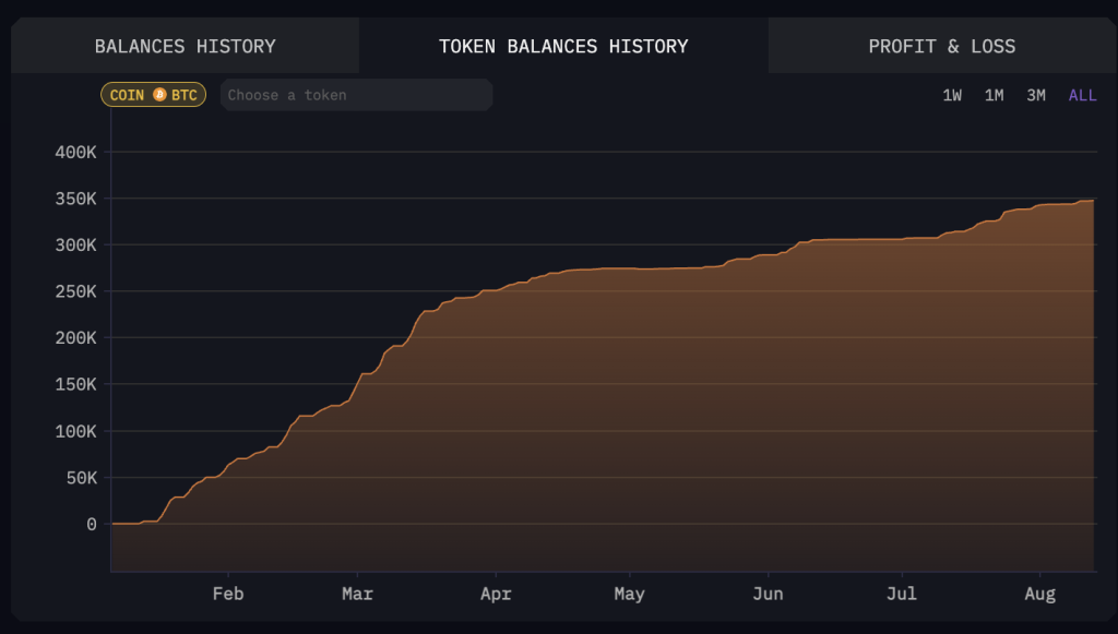 alignnone size-large wp-image-298602