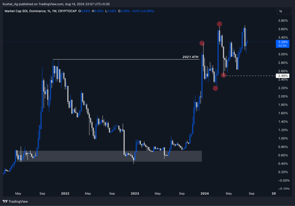 alignnone size-large wp-image-298633