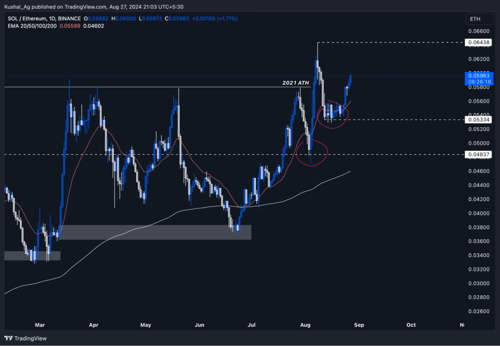 alignnone size-large wp-image-299545