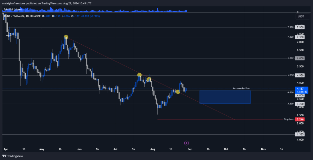 alignnone size-large wp-image-299781