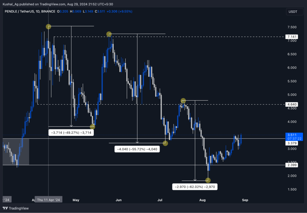 alignnone size-large wp-image-299782