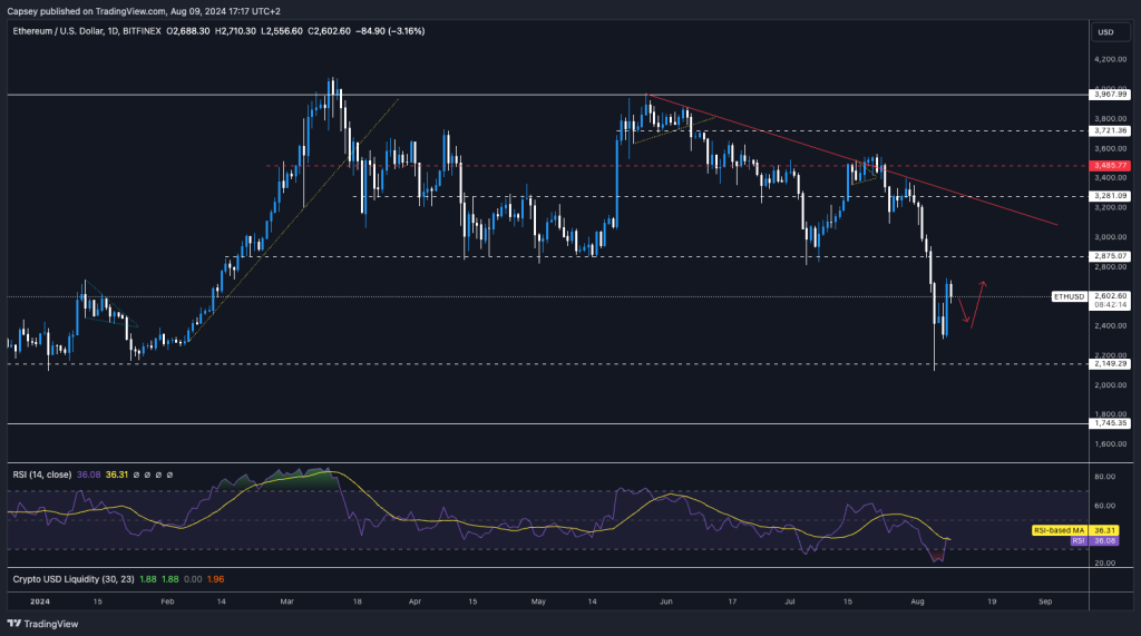 alignnone size-large wp-image-298267