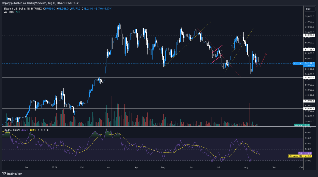 alignnone size-large wp-image-298897