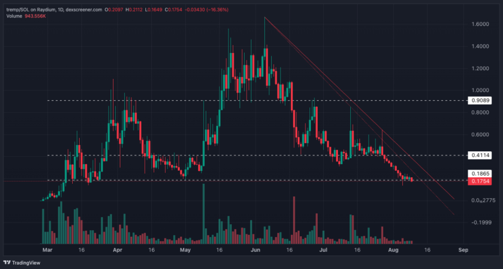 alignnone size-large wp-image-298268