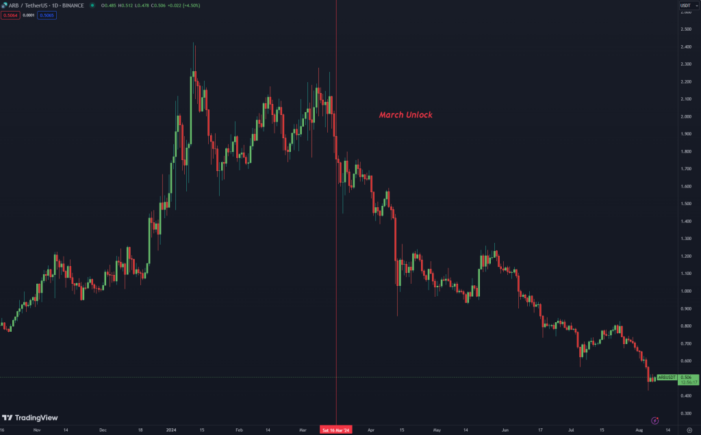 alignnone size-large wp-image-298164